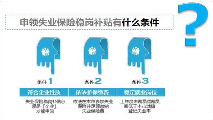 <font color='#E53333'>廣州市2016年度失業(yè)保險(xiǎn)穩(wěn)定崗位補(bǔ)貼申報(bào)工作將于5月2日正</font>